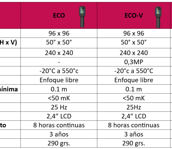 Cuadro Comparativo 4 595x516